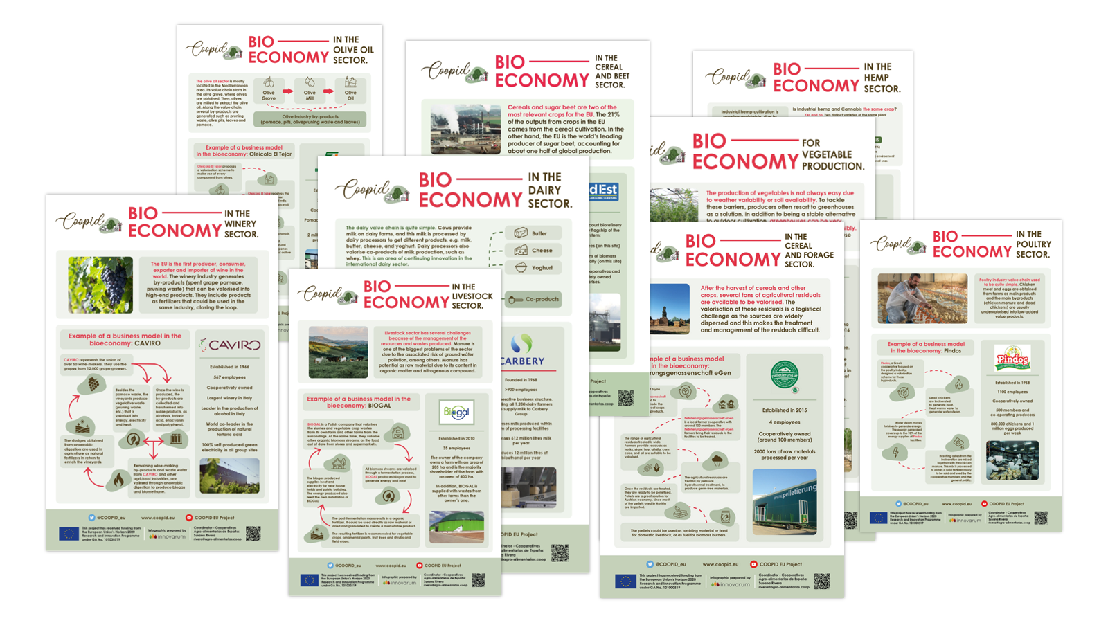 The bioeconomy series_infographics pack